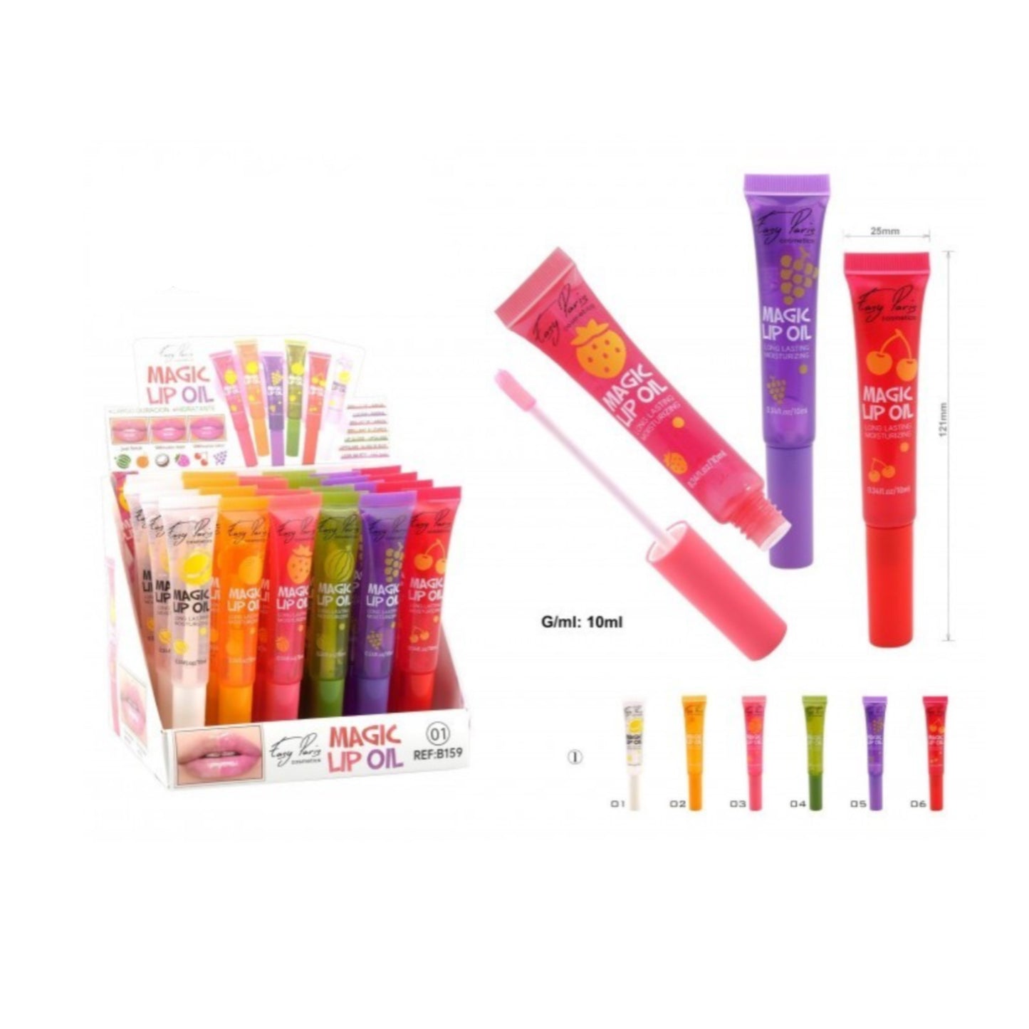Brillo labial